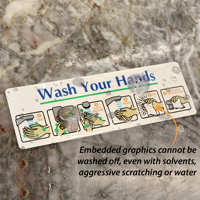 Handwashing Instruction Plate