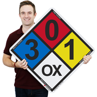 Safety Sign Kit with Adhesive