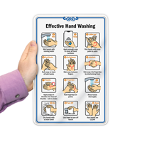 Hand washing instructions showcase sign