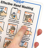 Display for showcasing proper hand washing