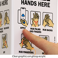 Hand Disinfectant Station Signage
