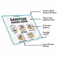 Showcase display Sanitize hands here sign